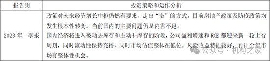 头牌产品回撤领风骚！富国基金美女基金经理唐颐恒业绩大跌眼镜