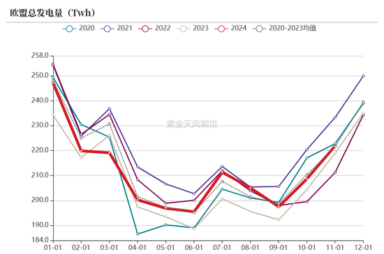 【动力煤年报】新时代，新动能